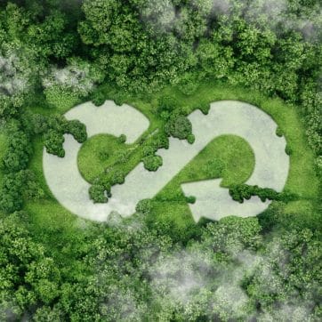 The,Circular,Economy,Icon,On,Nature,Background,In,The,Concept